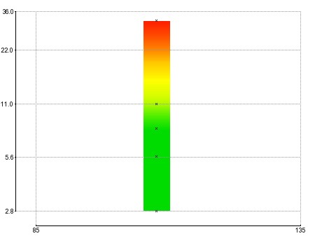 GLOBAL_DxOMark_lowlight.jpg