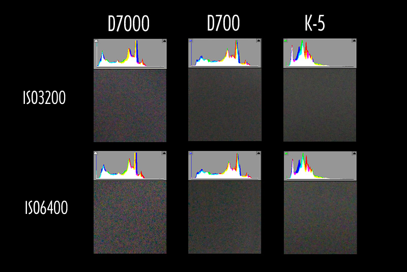 Comparaison PENTAX vs NIKON.jpg